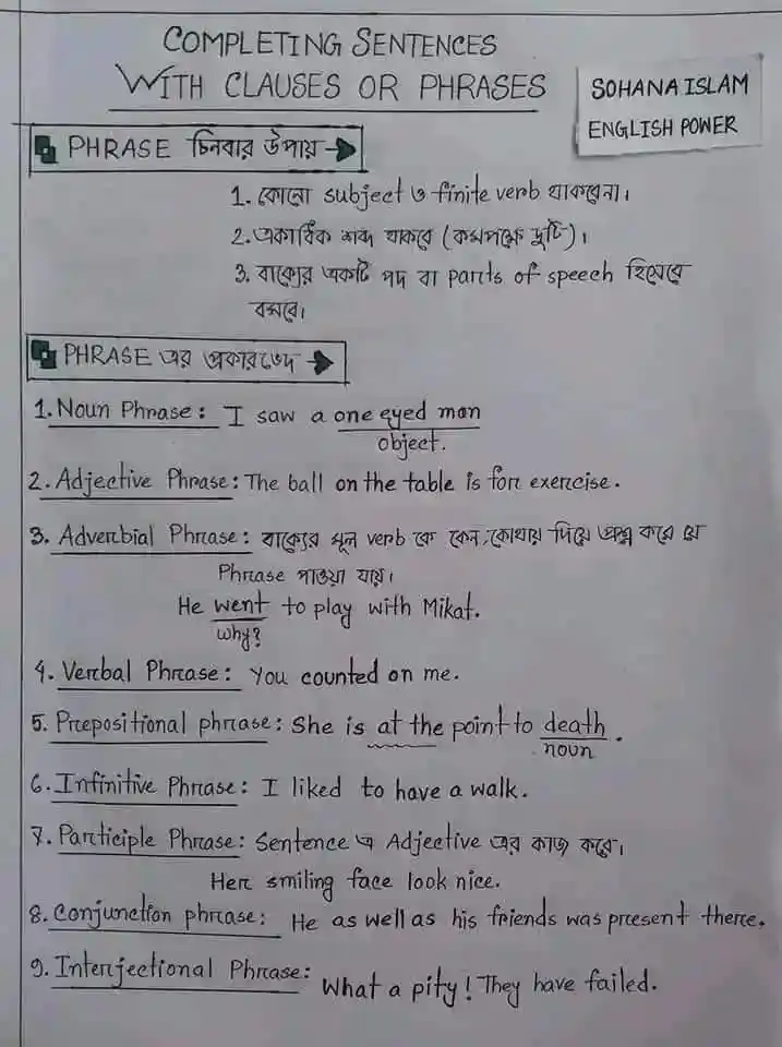 Completing Sentence Rules For Ssc এছাড়া কমপ্লিটিং সেন্টেন্স এর কিছু নোট