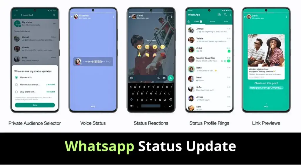 Whatsapp Status Update