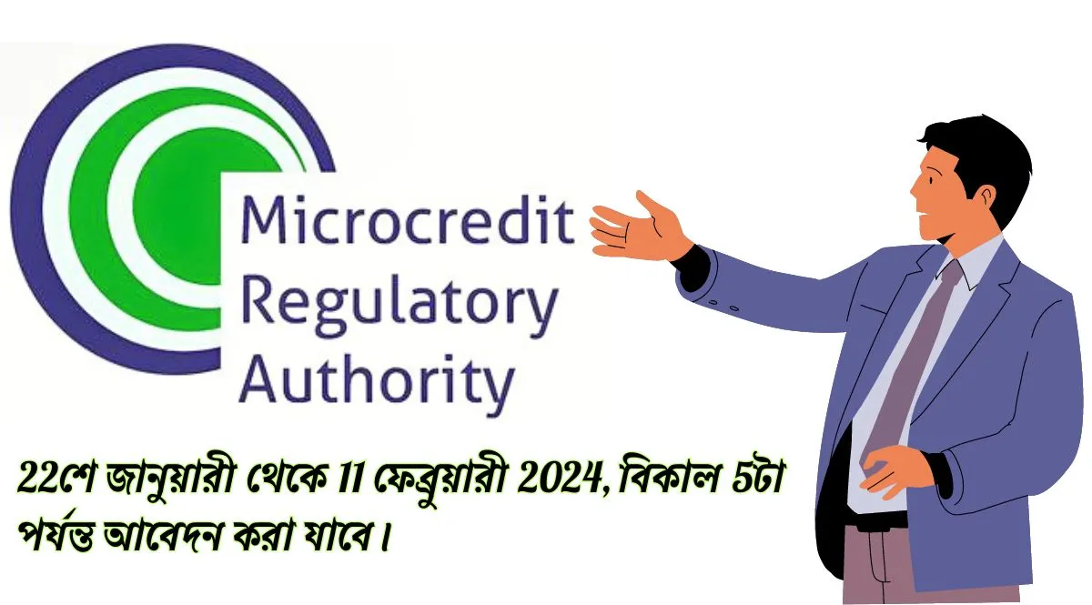Microcredit Regulatory Authority